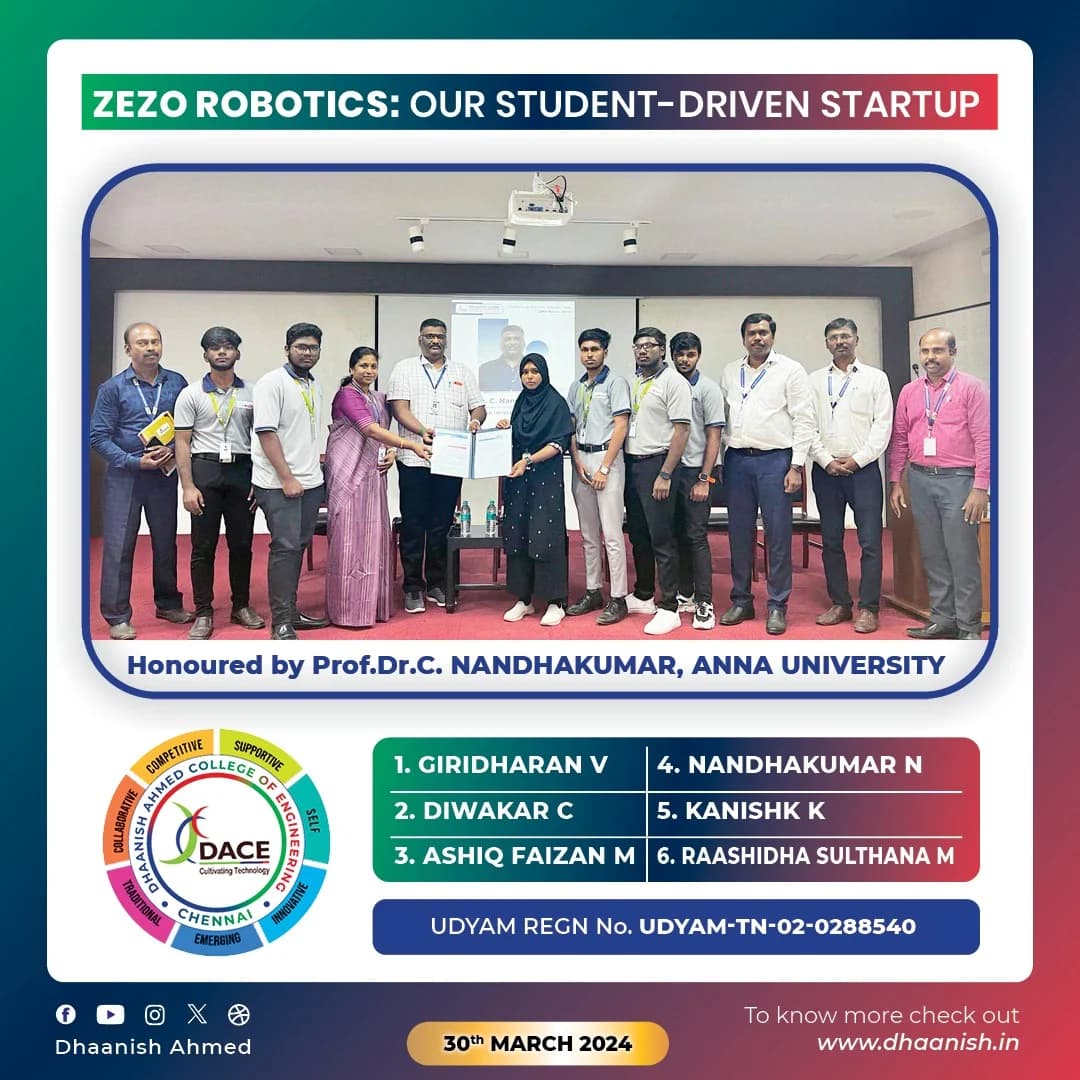 Startup Activities 1