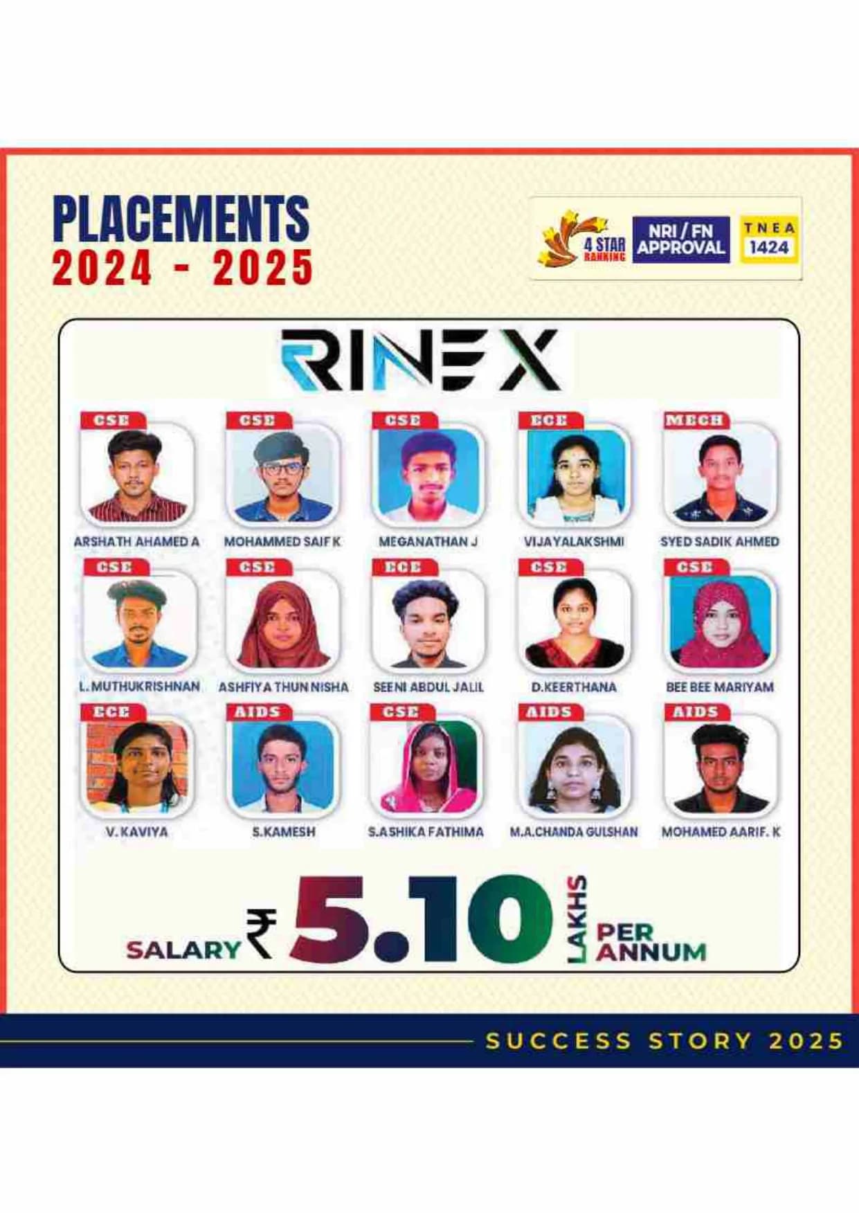 Placement Record Page 9