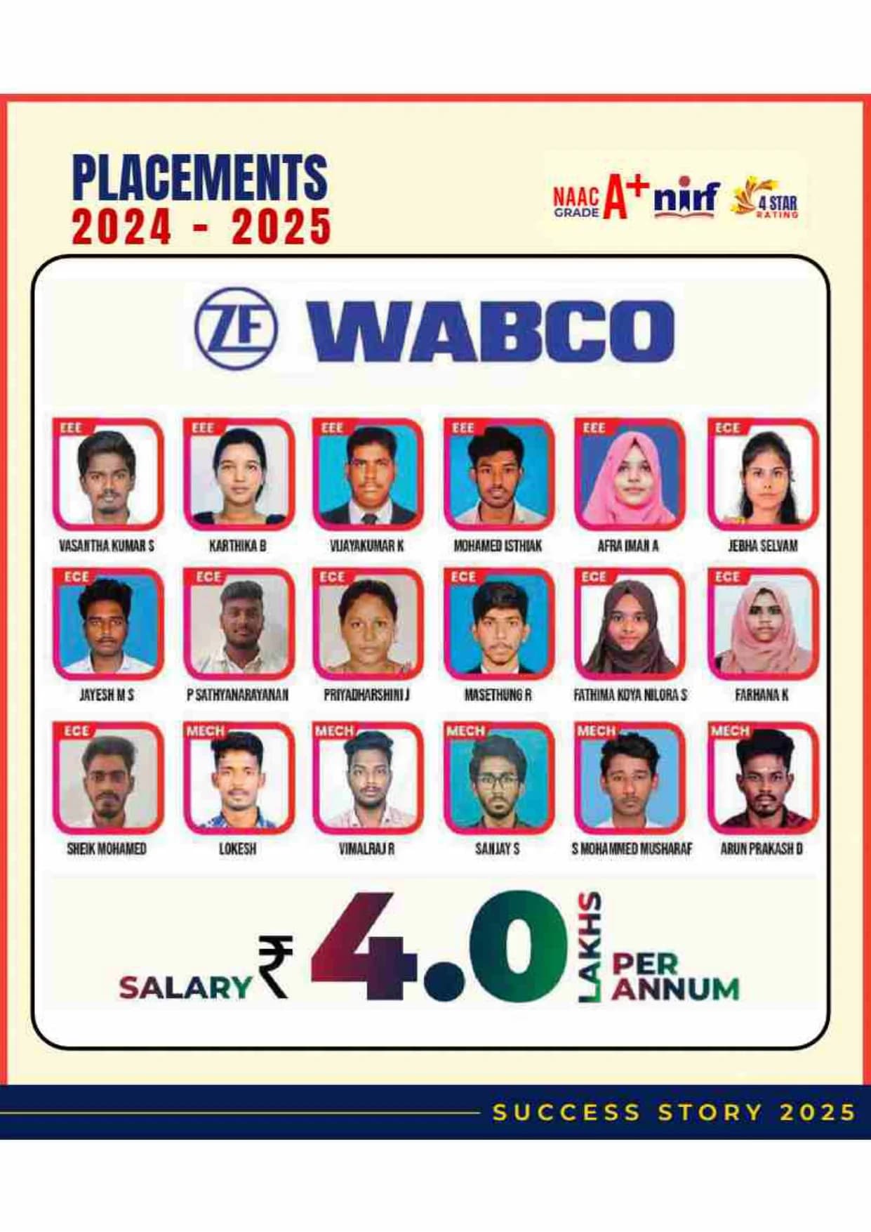 Placement Record Page 14