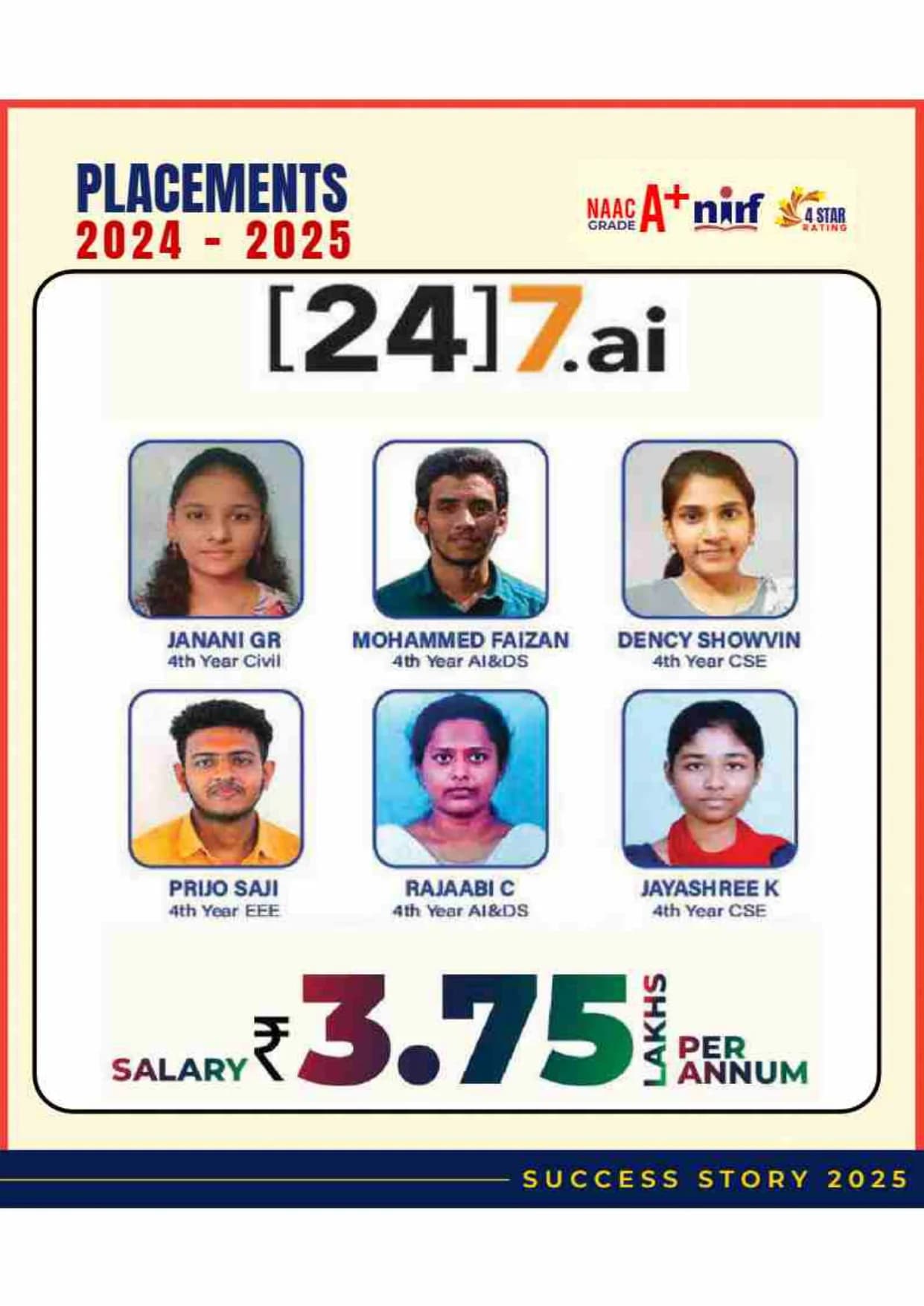 Placement Record Page 15