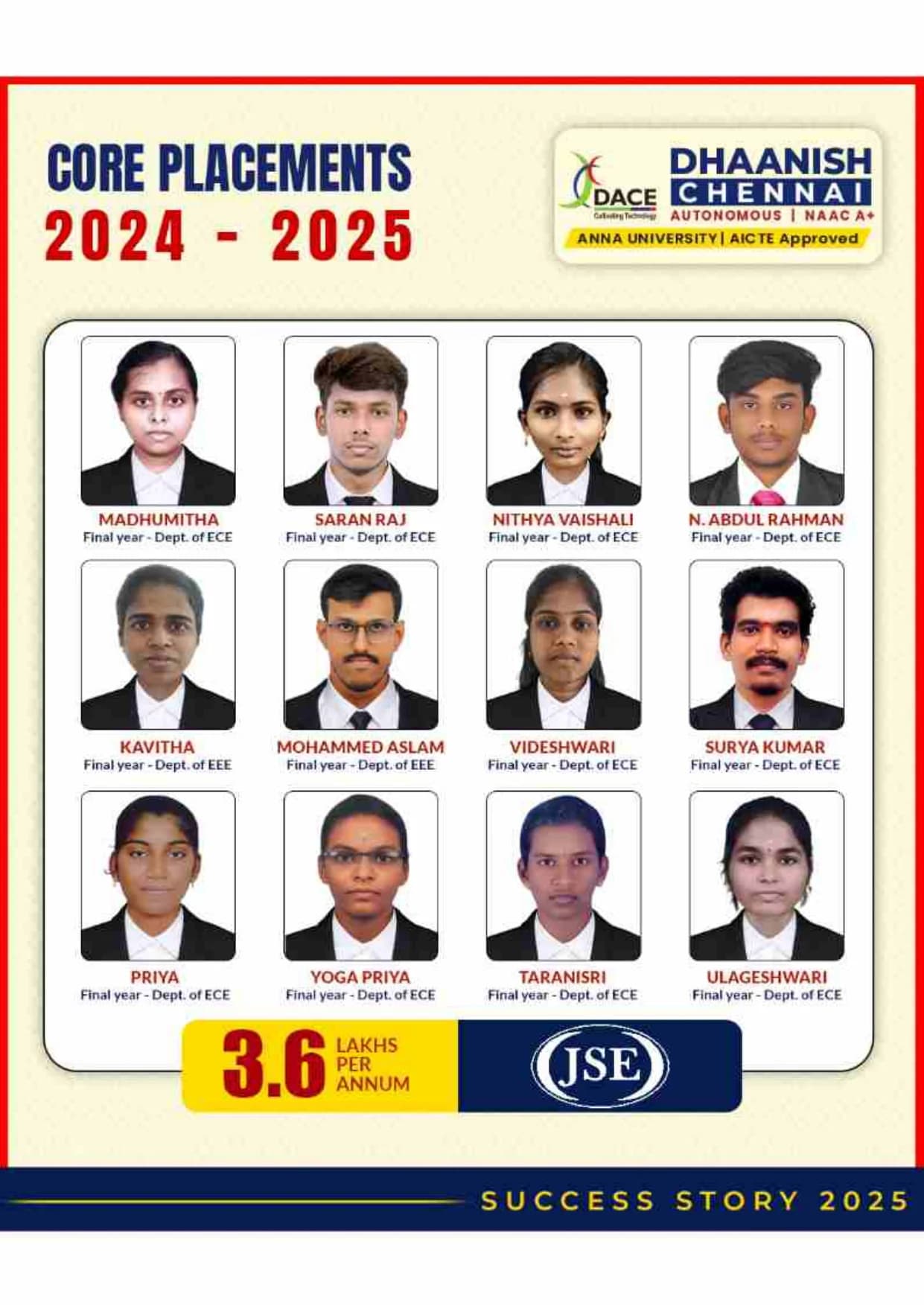 Placement Record Page 16