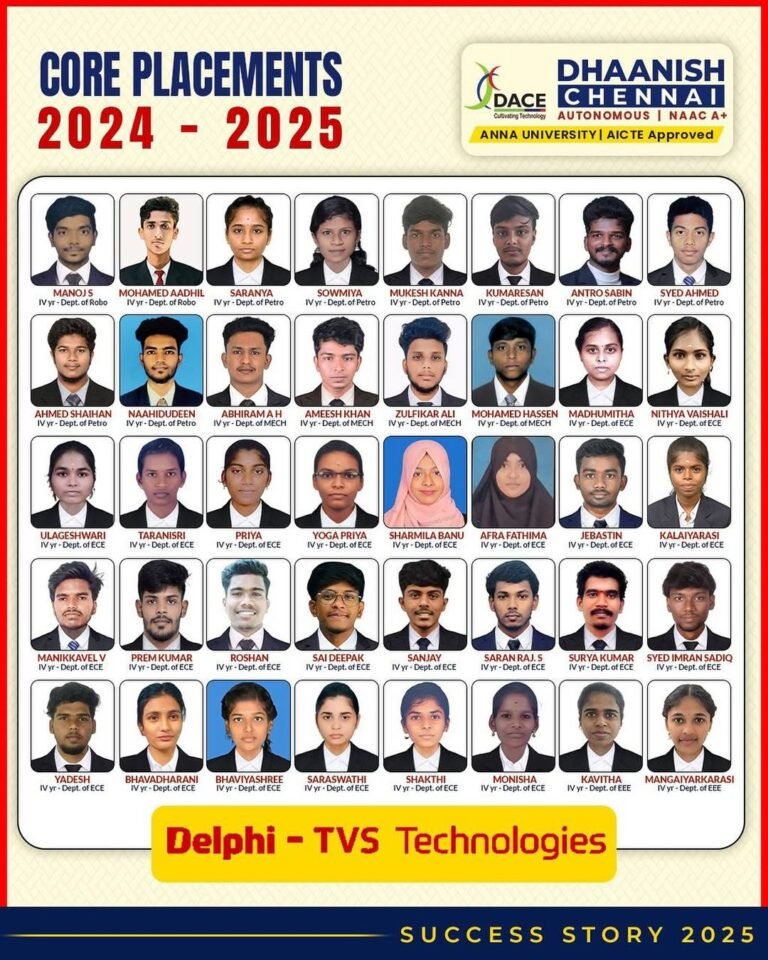 A proud moment as 40 of our brilliant students get placed at Delphi-TVS Technologies!